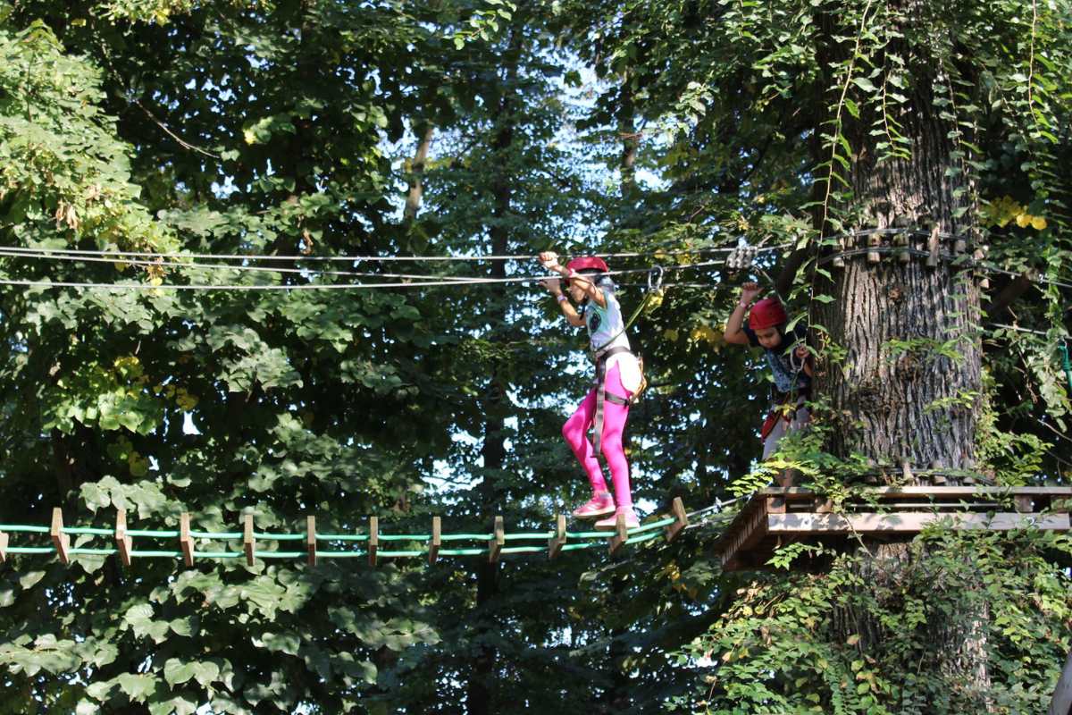 Lombardia percorsi aerei Parco Colonie Padane